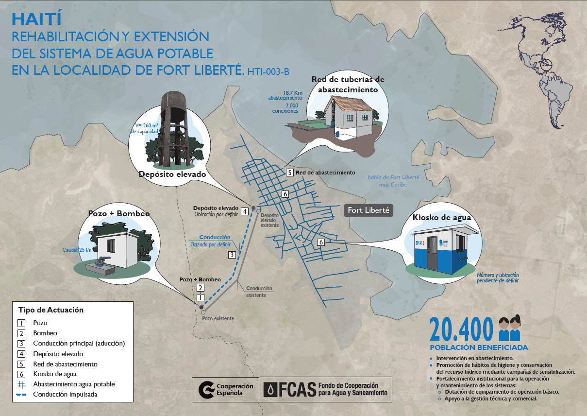 Infographic Haiti HTI-003-B_fortliberte